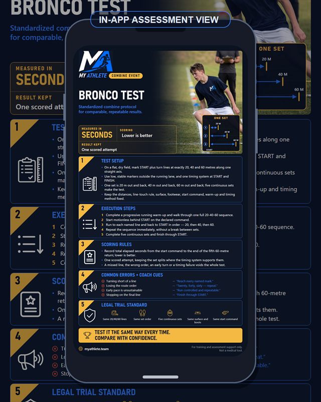 Rugby: Bronco Test 12km Shuttle