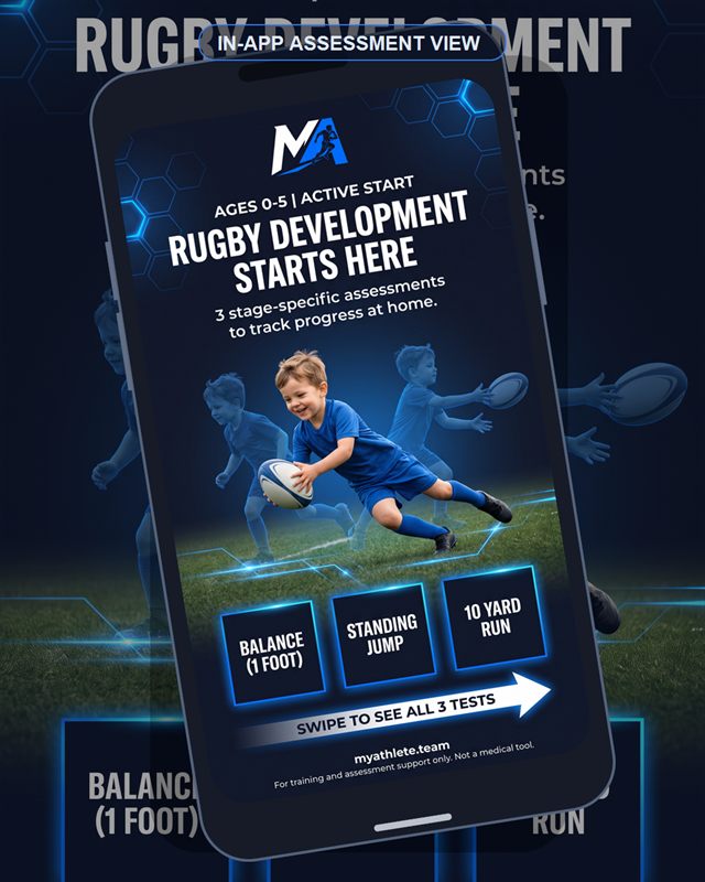 Rugby: Ages 0–5 overview