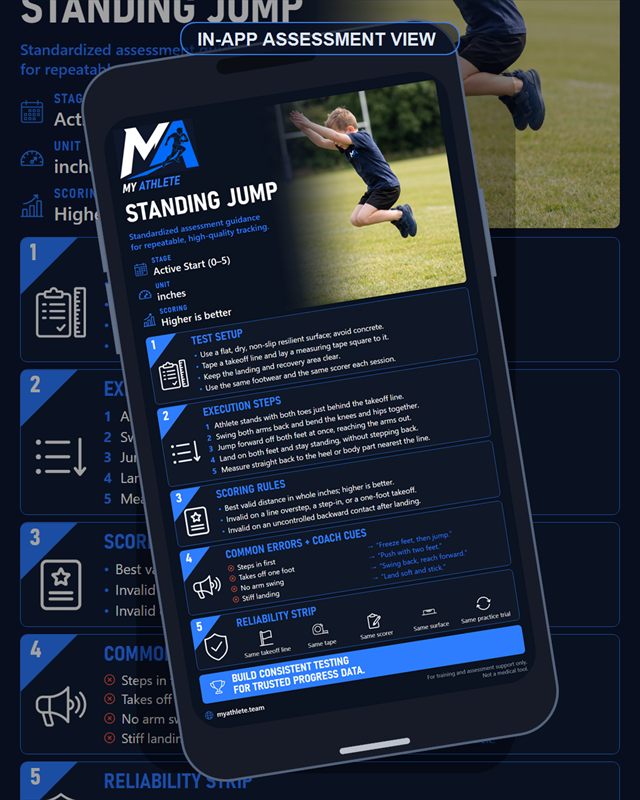 Rugby: Standing Jump