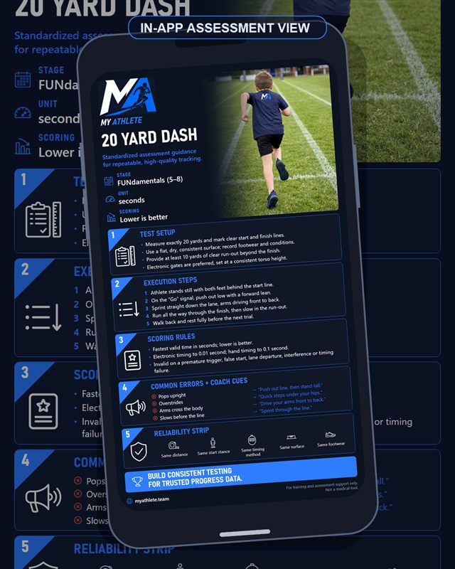 Rugby: 20 Yard Dash