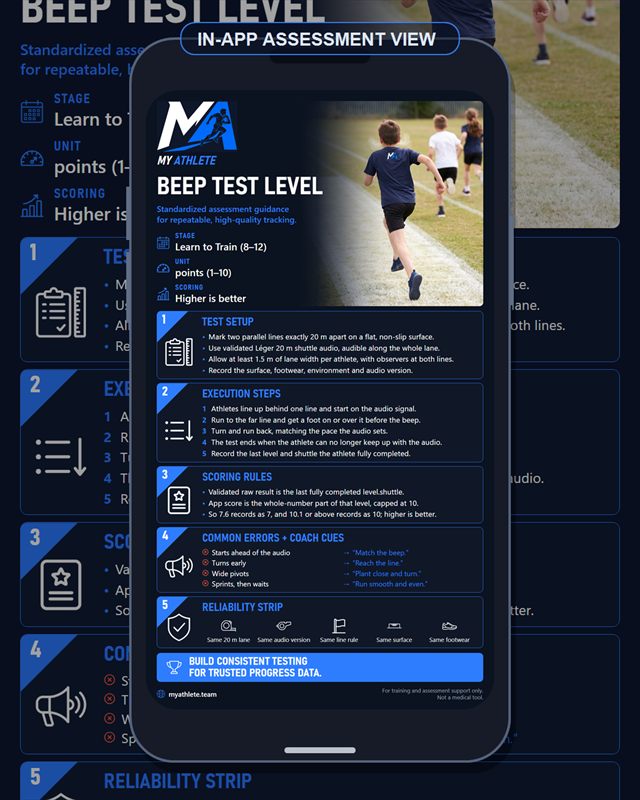 Rugby: Beep Test Level