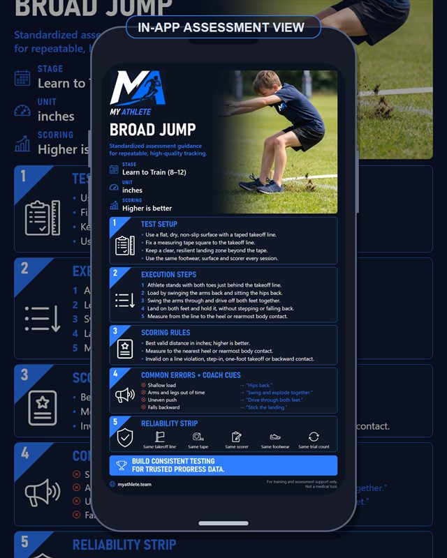 Rugby: Broad Jump