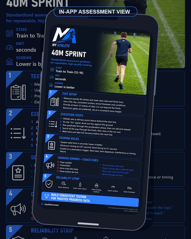 Rugby: 40m Sprint