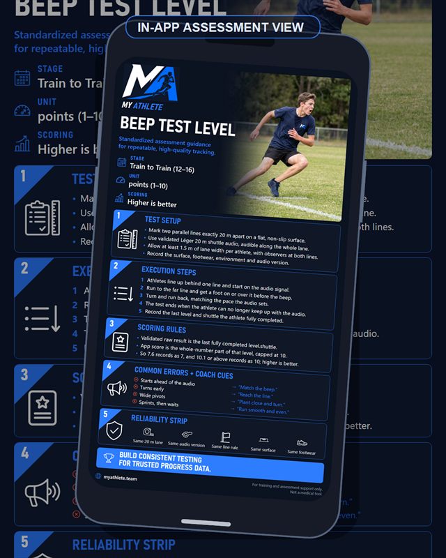 Rugby: Beep Test Level