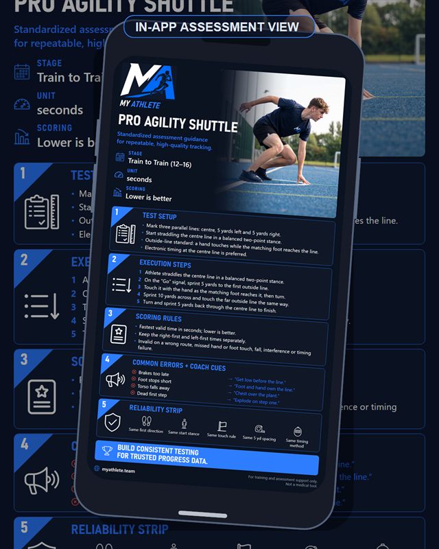 Rugby: Pro Agility Shuttle