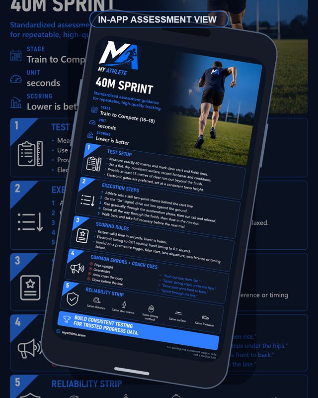 Rugby: 40m Sprint