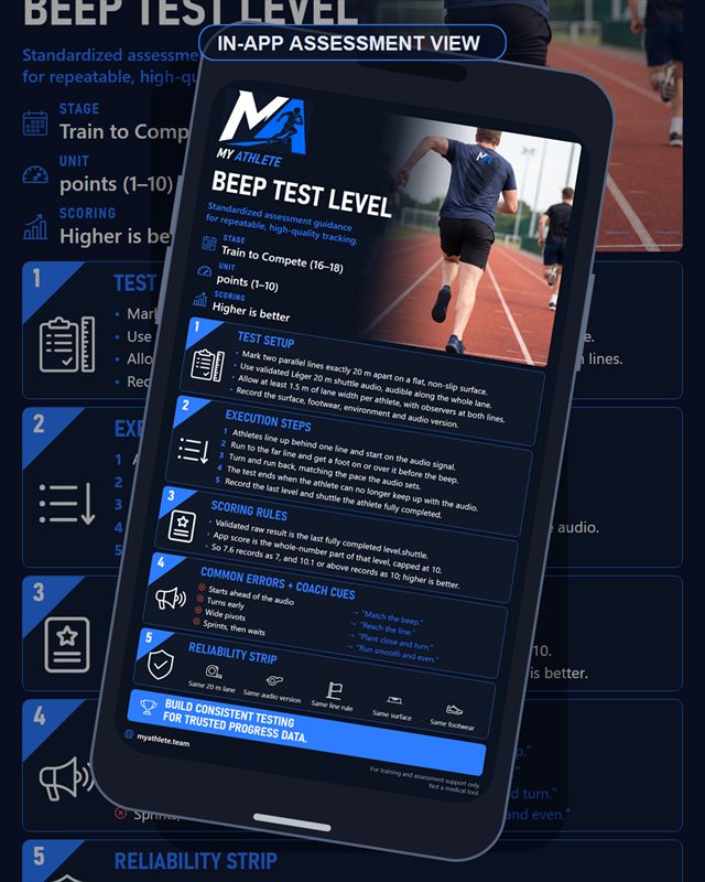 Rugby: Beep Test Level