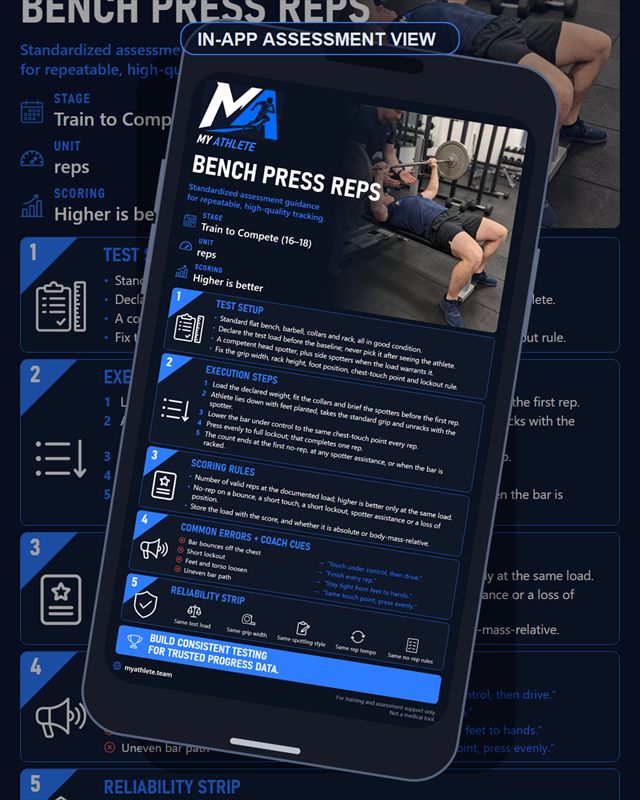 Rugby: Bench Press Reps