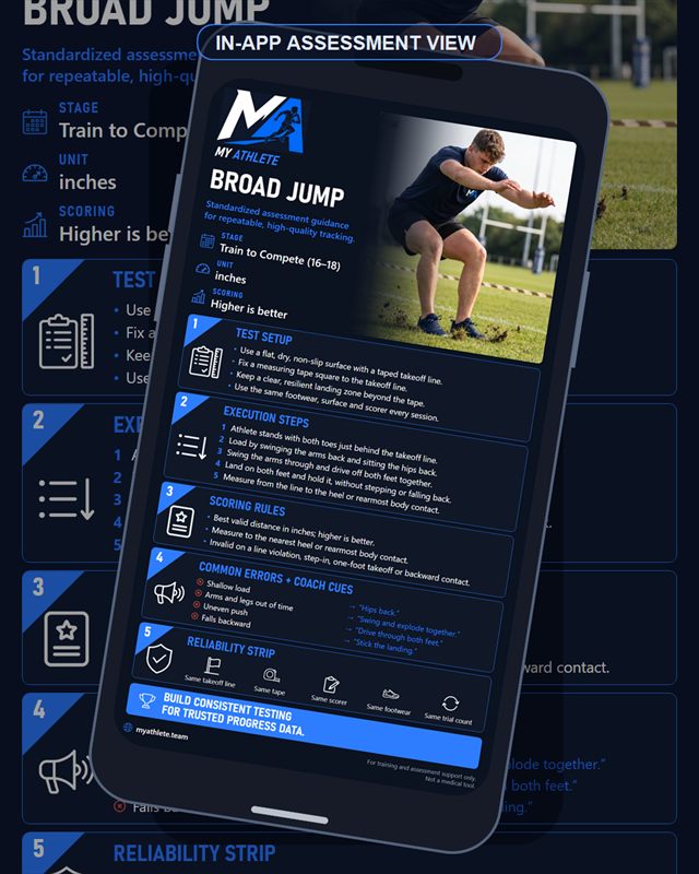 Rugby: Broad Jump