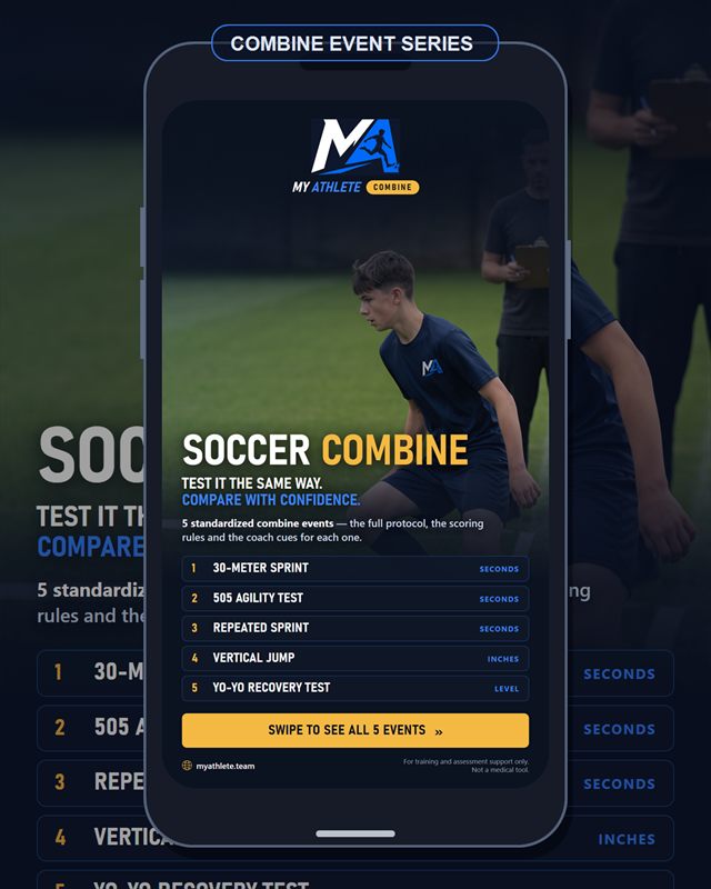 Soccer: Combine / Pro Day overview