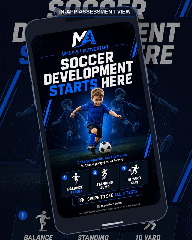 Soccer: Ages 0–5 overview