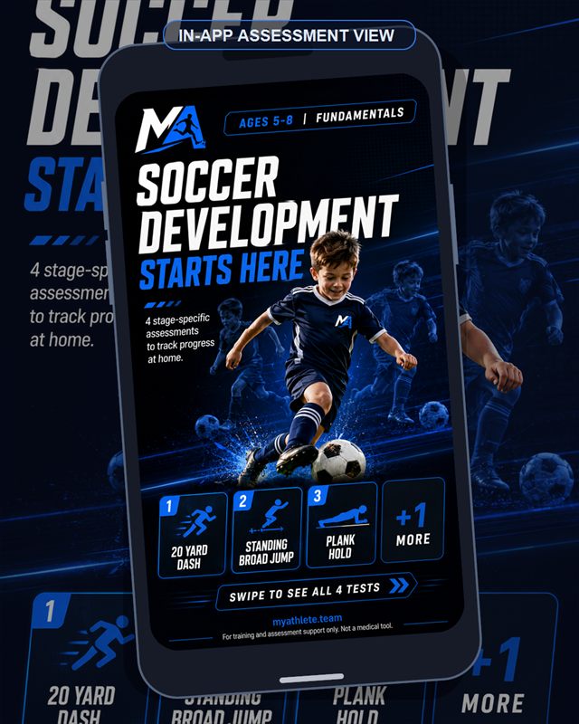 Soccer: Ages 5–8 overview