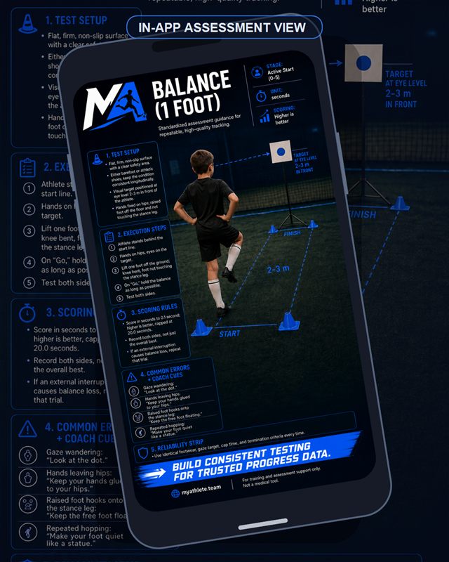 Soccer: Balance 1 Foot