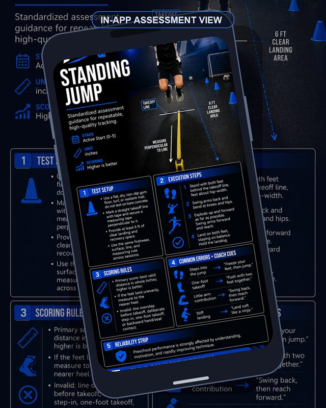 Soccer: Standing Jump