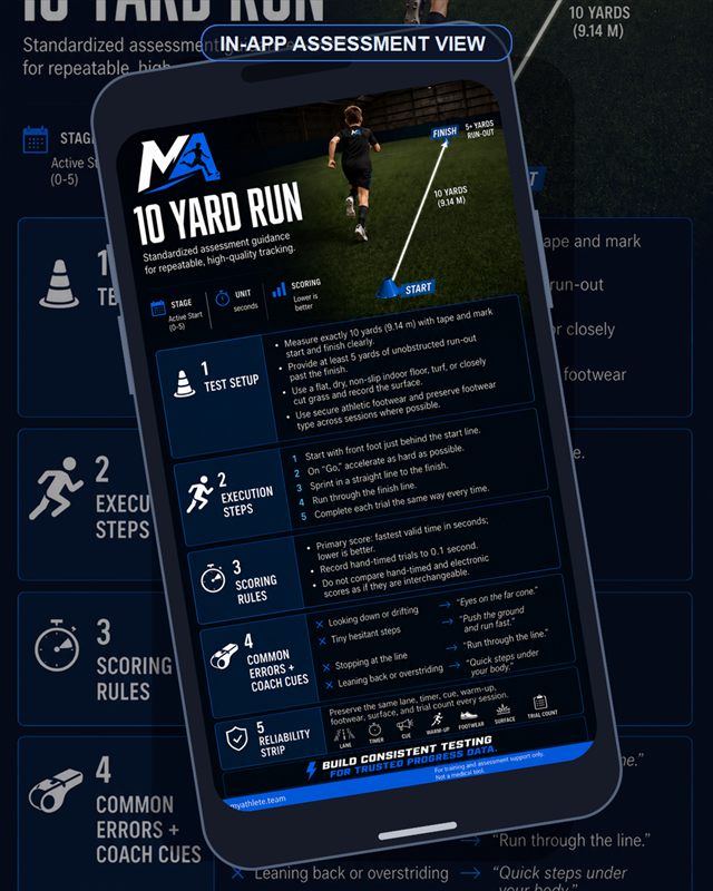 Soccer: 10 Yard Run