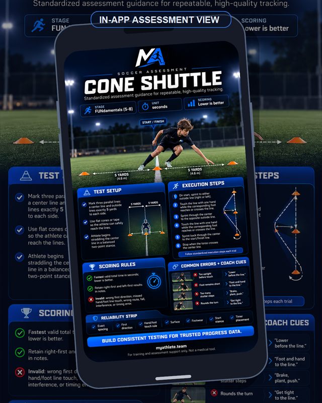 Soccer: Cone Shuttle
