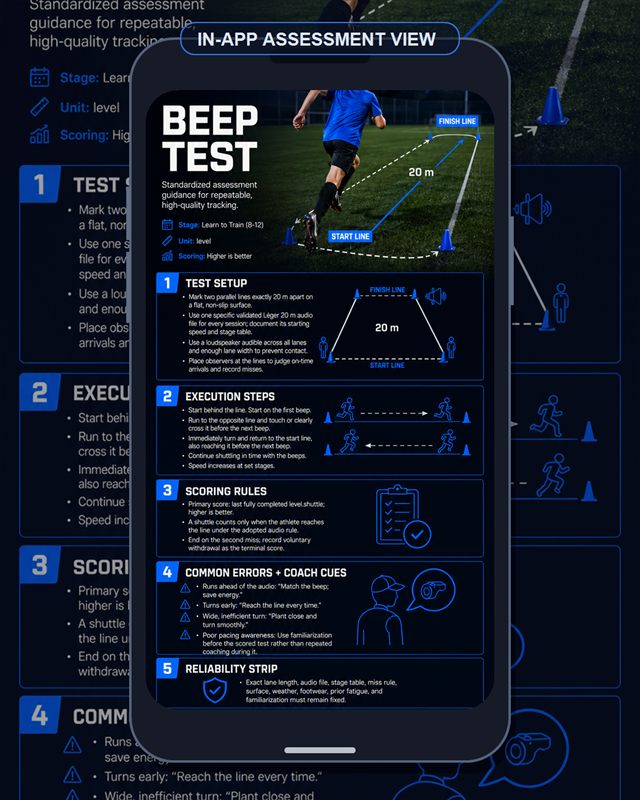 Soccer: Beep Test