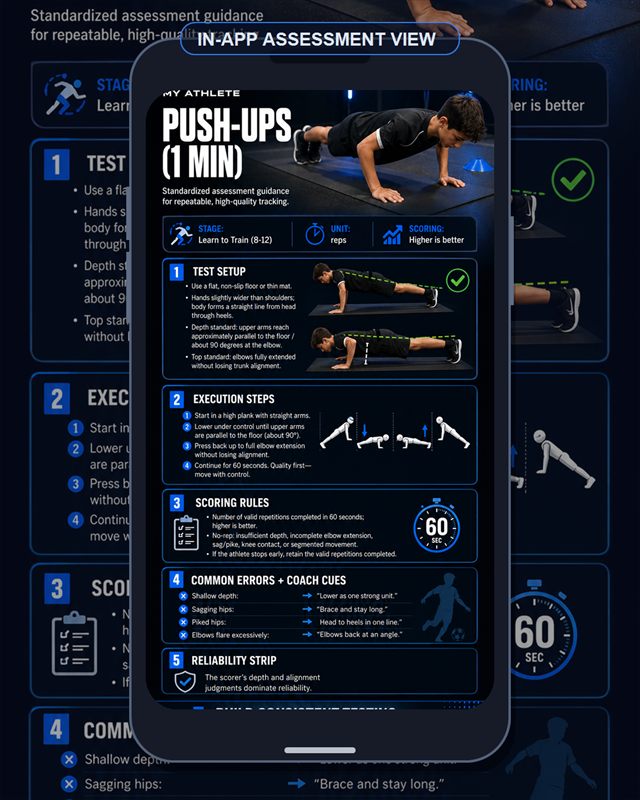 Soccer: Push Ups 1 Min