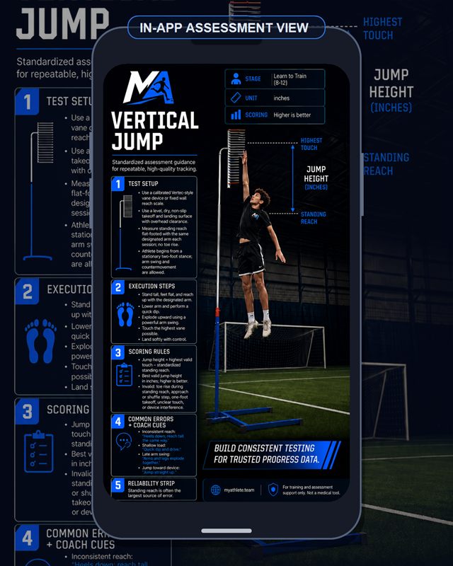 Soccer: Vertical Jump