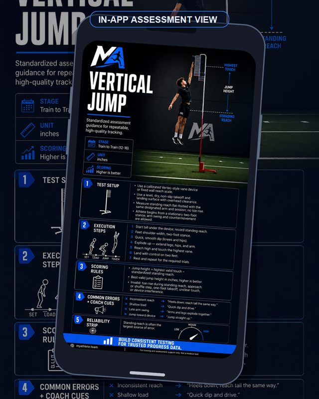 Soccer: Vertical Jump