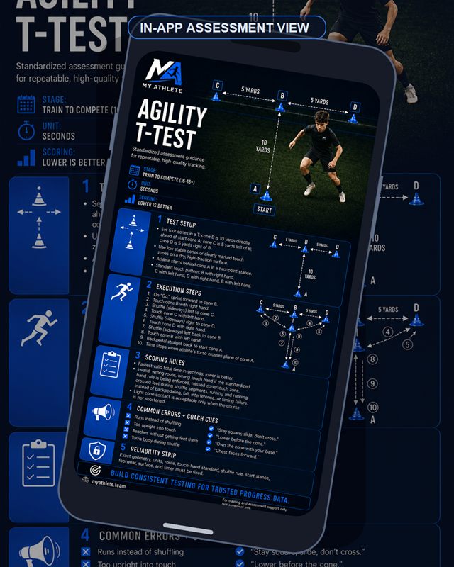 Soccer: Agility T Test