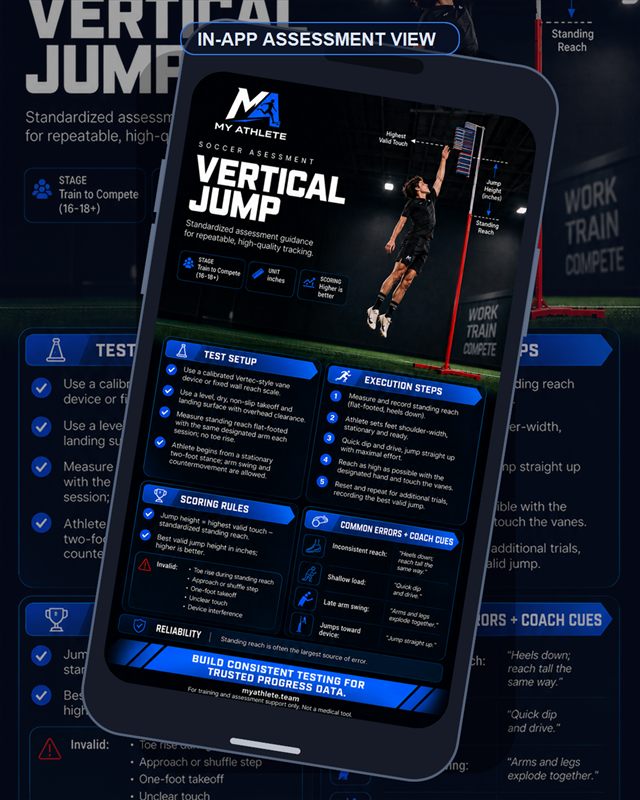 Soccer: Vertical Jump