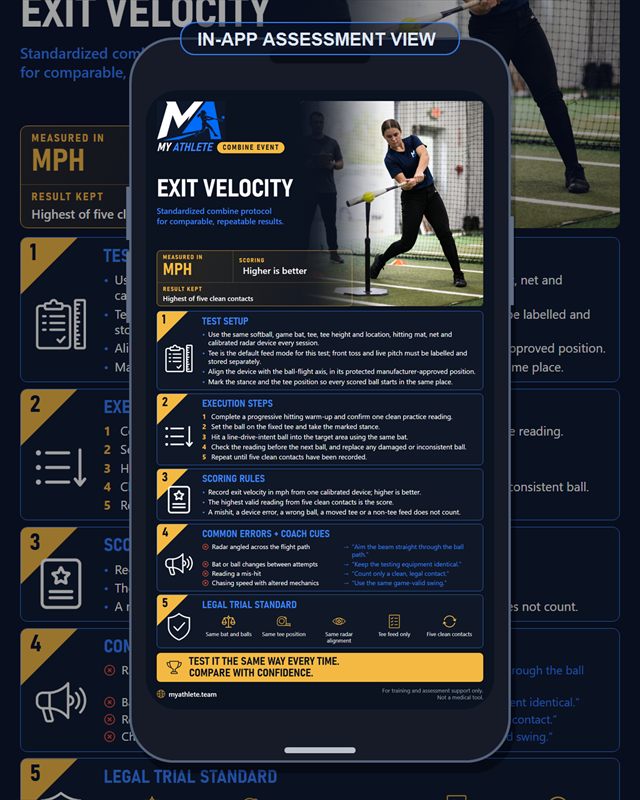 Softball: Exit Velocity