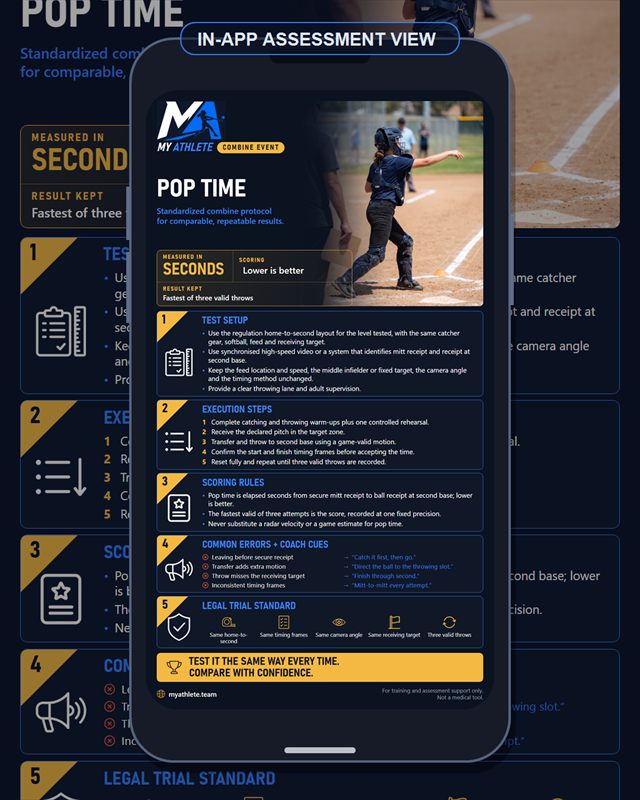 Softball: Pop Time Catchers