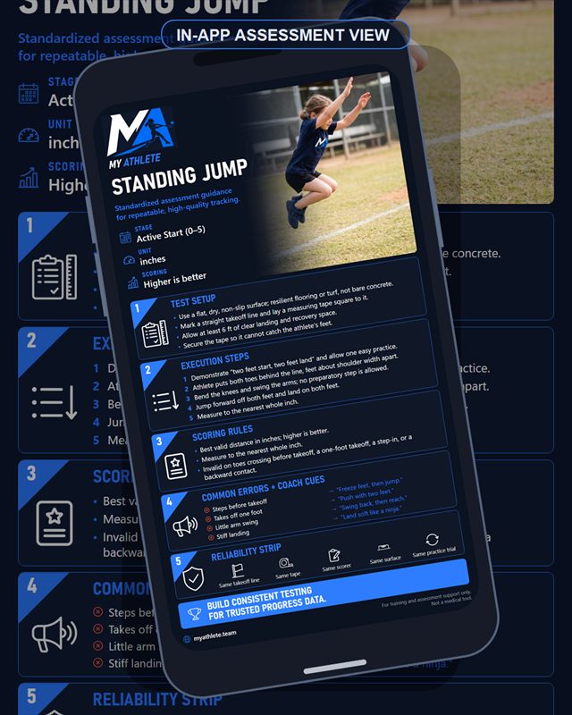 Softball: Standing Jump