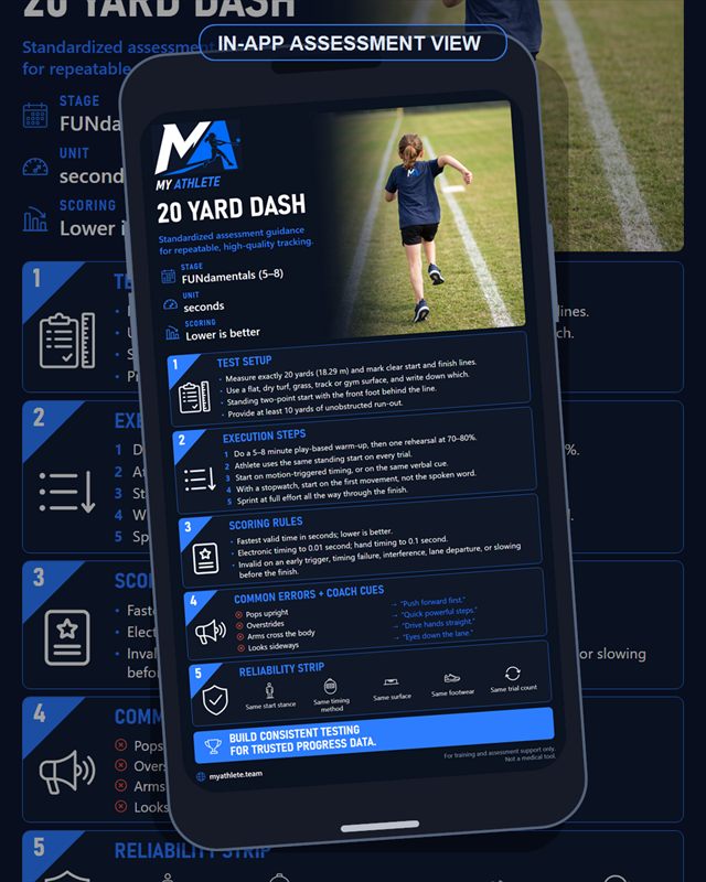 Softball: 20 Yard Dash