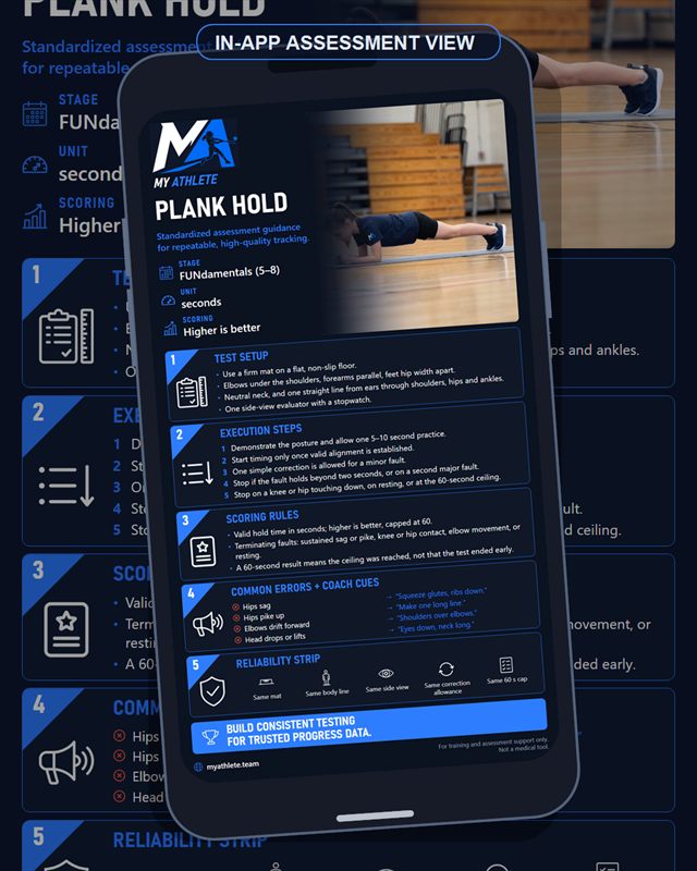 Softball: Plank Hold
