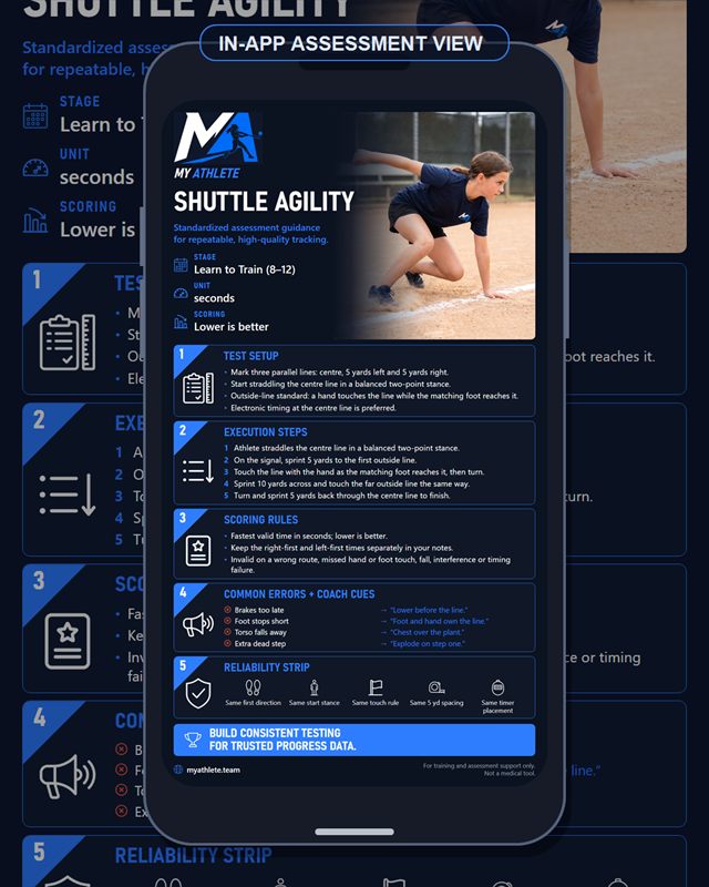 Softball: Shuttle Agility