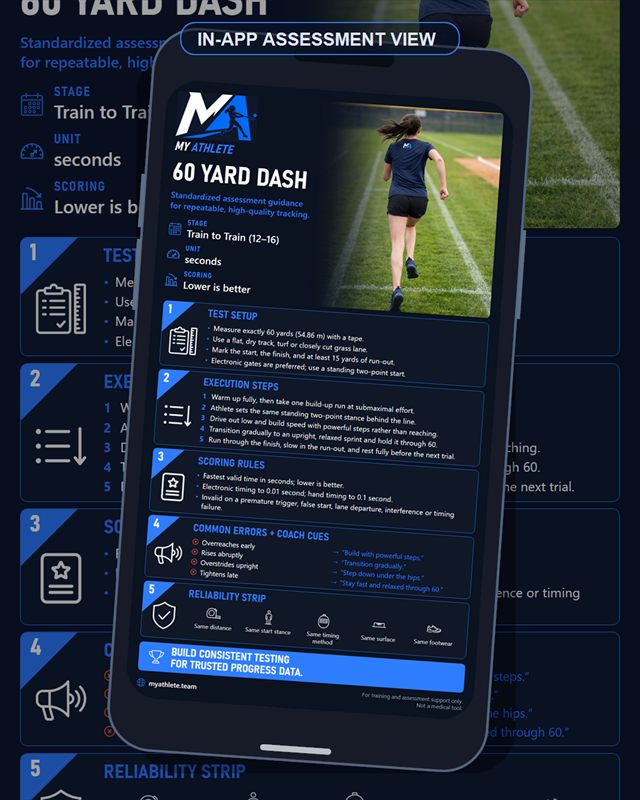 Softball: 60 Yard Dash