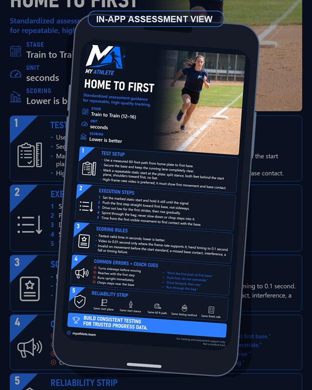 Softball: Home To First