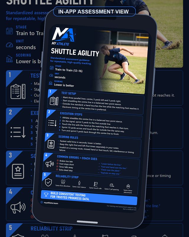 Softball: Shuttle Agility