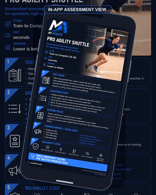 Softball: Pro Agility Shuttle