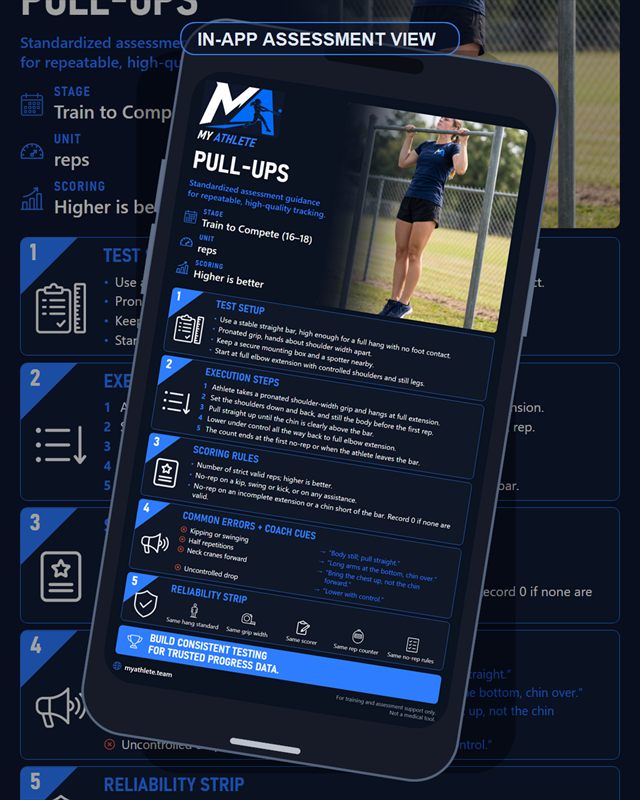 Softball: Pull Ups