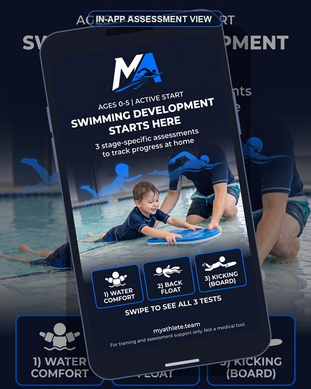 Swimming: Ages 0–5 overview