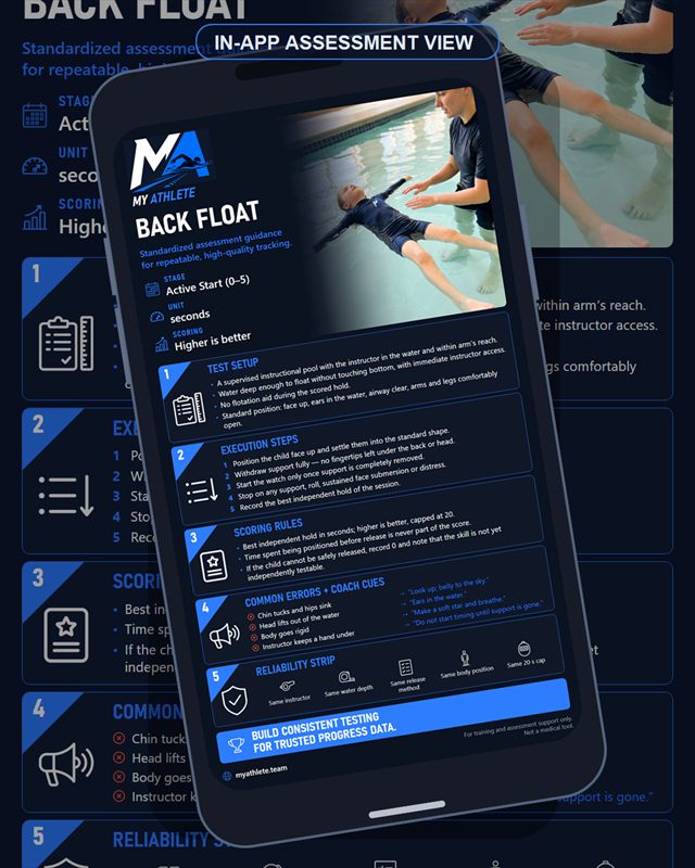 Swimming: Back Float