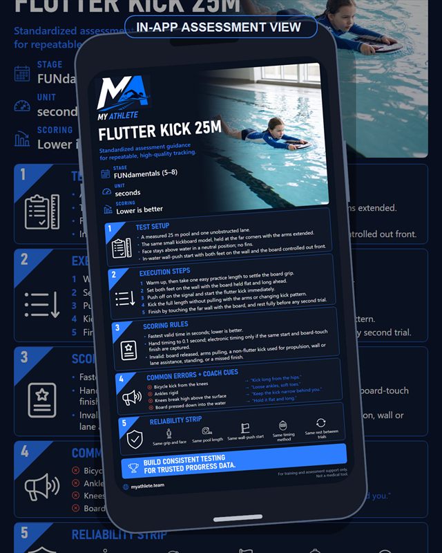 Swimming: Flutter Kick 25m
