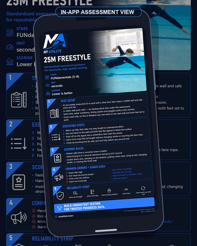Swimming: 25m Freestyle