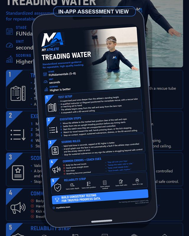 Swimming: Treading Water