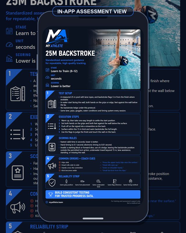 Swimming: 25m Backstroke