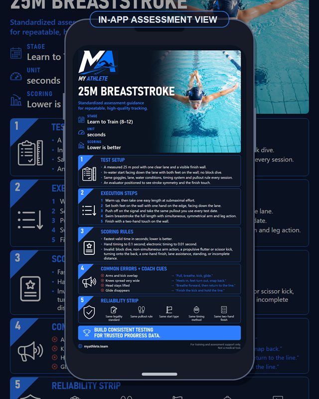 Swimming: 25m Breaststroke