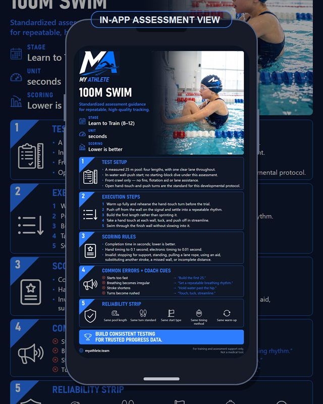 Swimming: 100m Continuous Swim