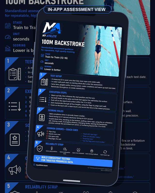 Swimming: 100m Backstroke