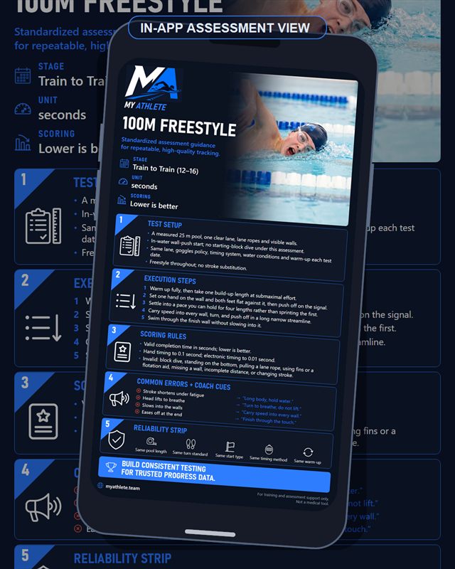 Swimming: 100m Freestyle
