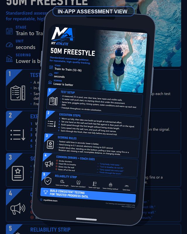 Swimming: 50m Freestyle