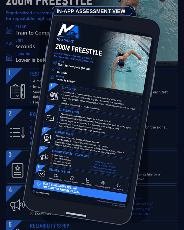 Swimming: 200m Freestyle