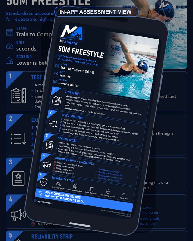 Swimming: 50m Freestyle